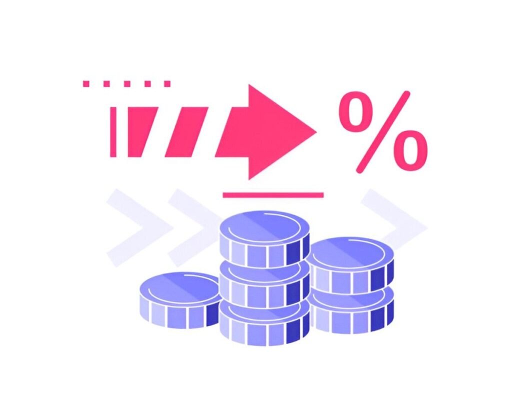 106 cash return on invested capital croic growth