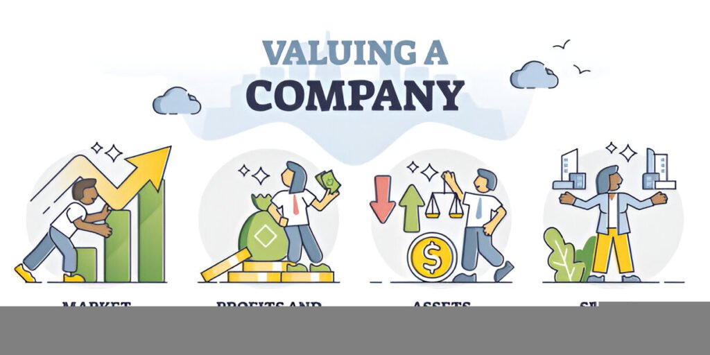 3 ways to value a company investment banking