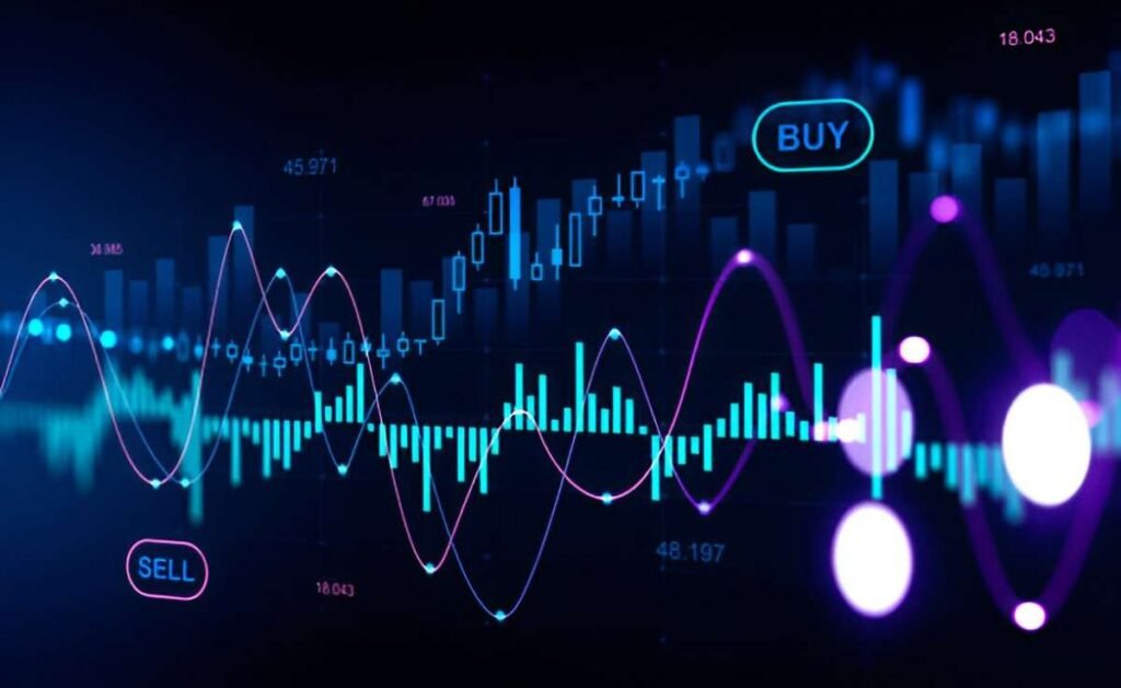 5 moving average signals that beat buy and hold
