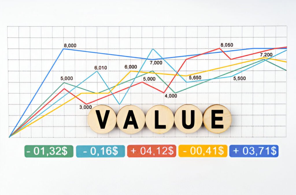 Equity Investment at Fair Value A Comprehensive Guide