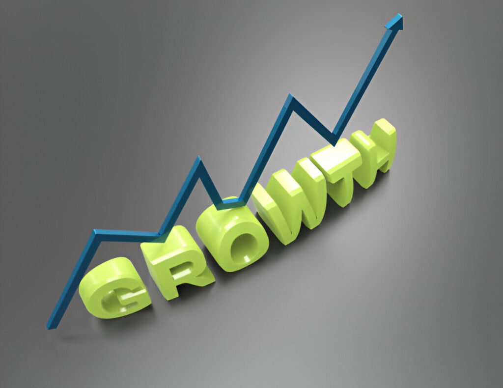 a better growth factor quant investing
