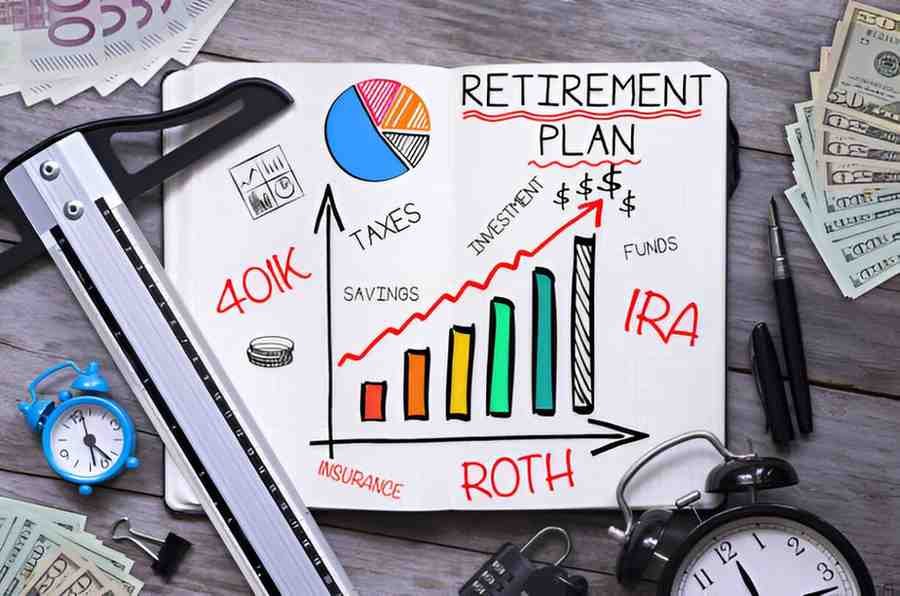 adjustable plan of the national retirement fund