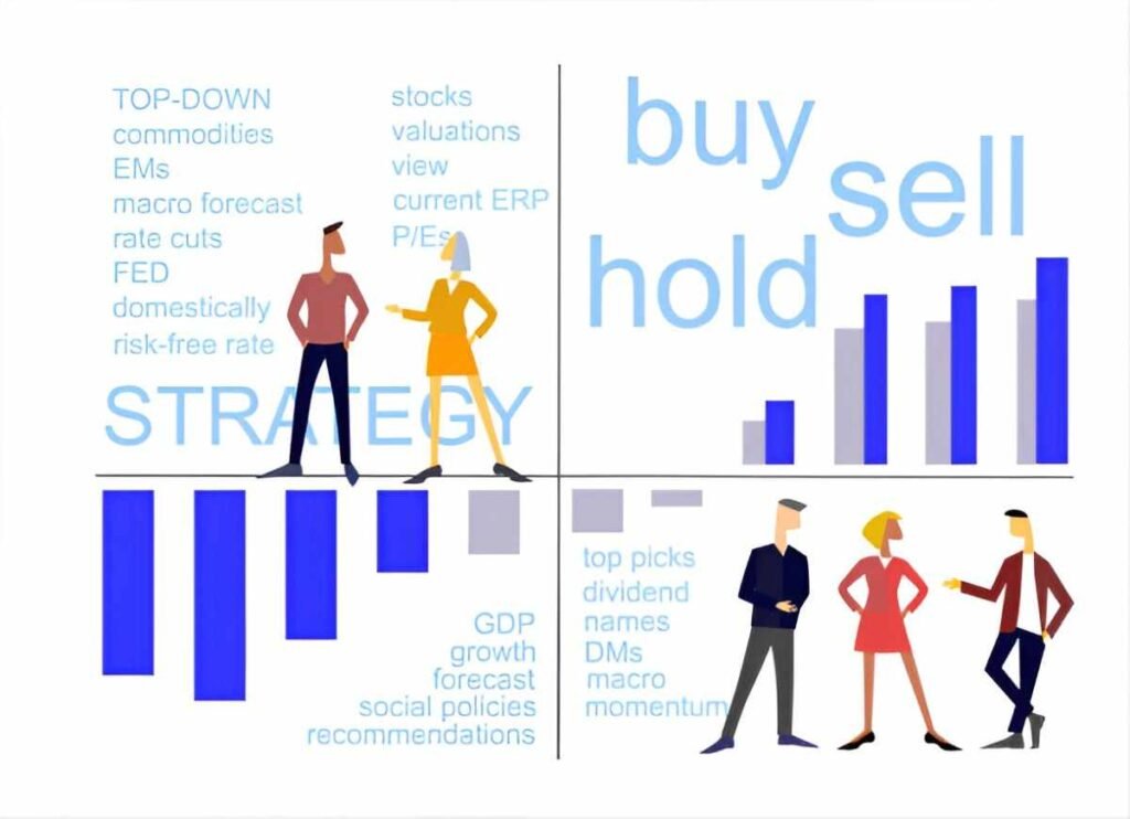 abnormal buy and hold return analysis