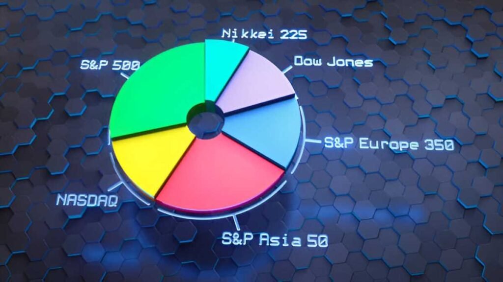 The Optimal Strategy Asset Allocation with 25 Stocks