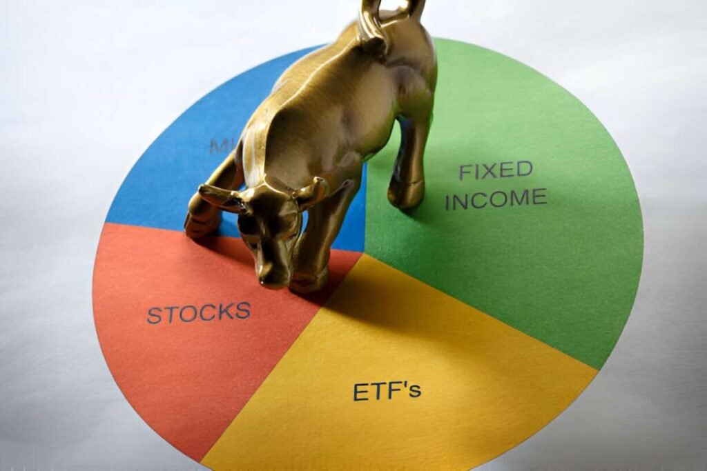 aggressive asset allocation etf