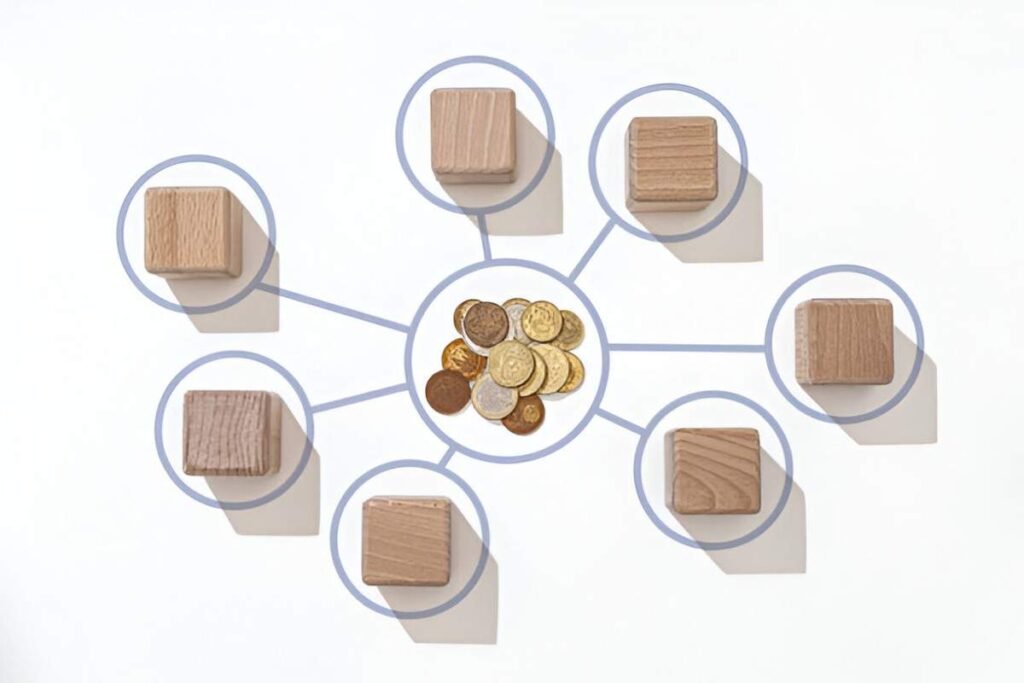 alden asset allocation models