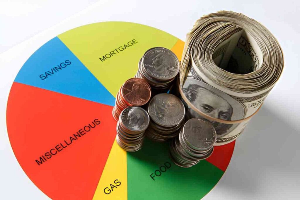 allstate asset allocation