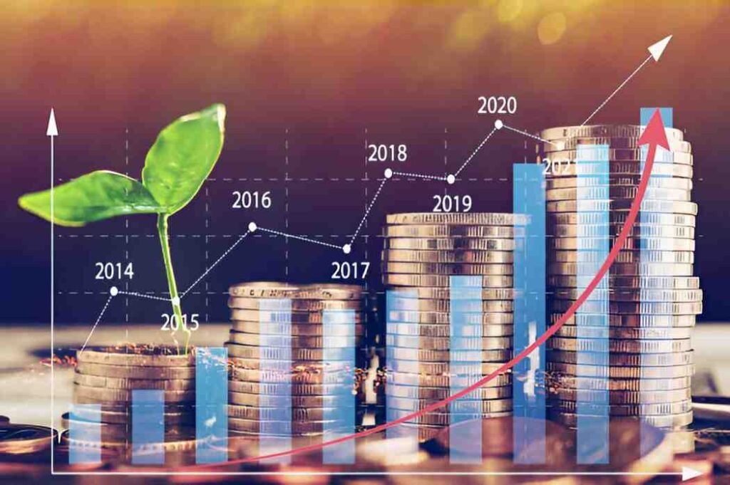annual growth of real investment