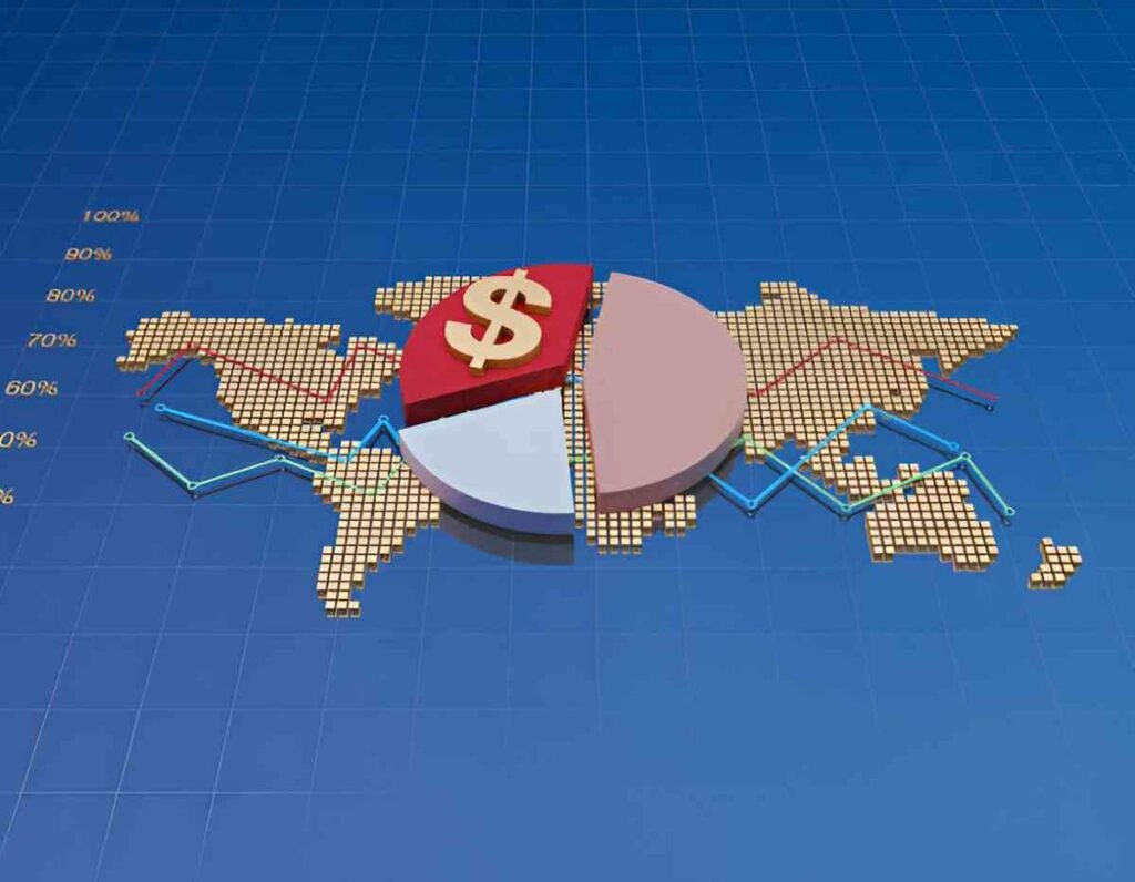 aqr global asset allocation