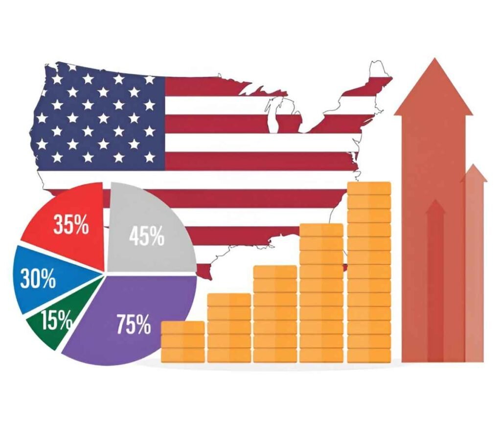 asset allocation america average