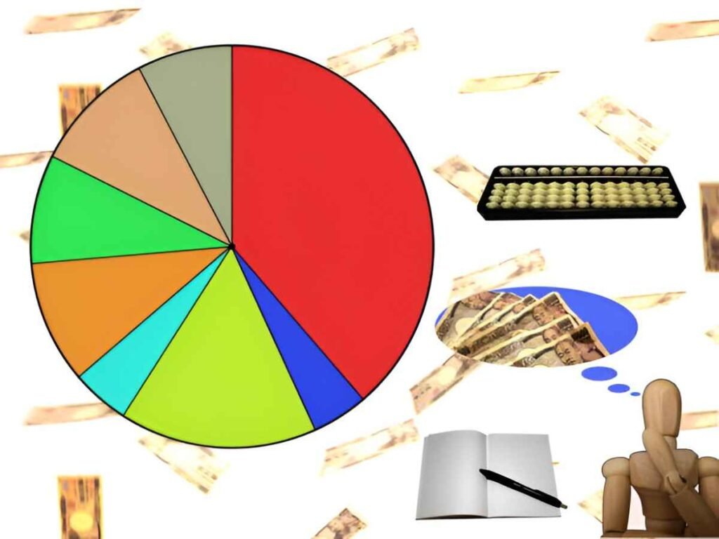 asset allocation among sectors