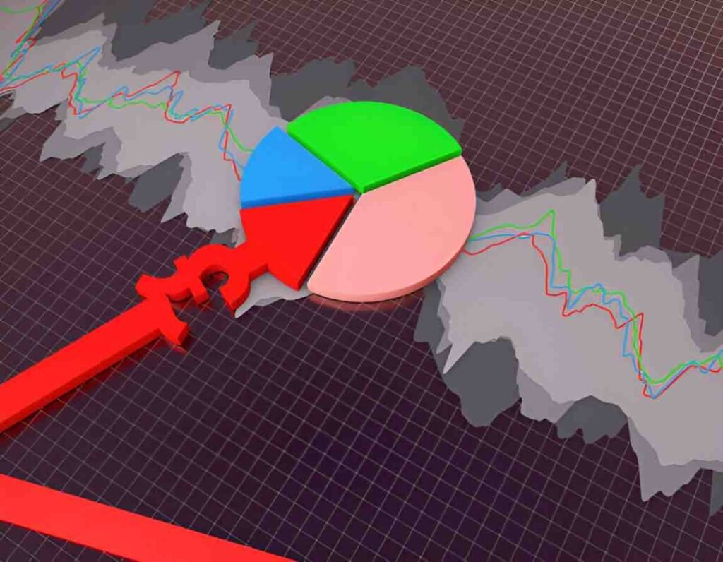 asset allocation between two risky stocks with perfect correlation