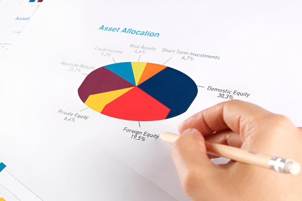 asset allocation by age and net worth