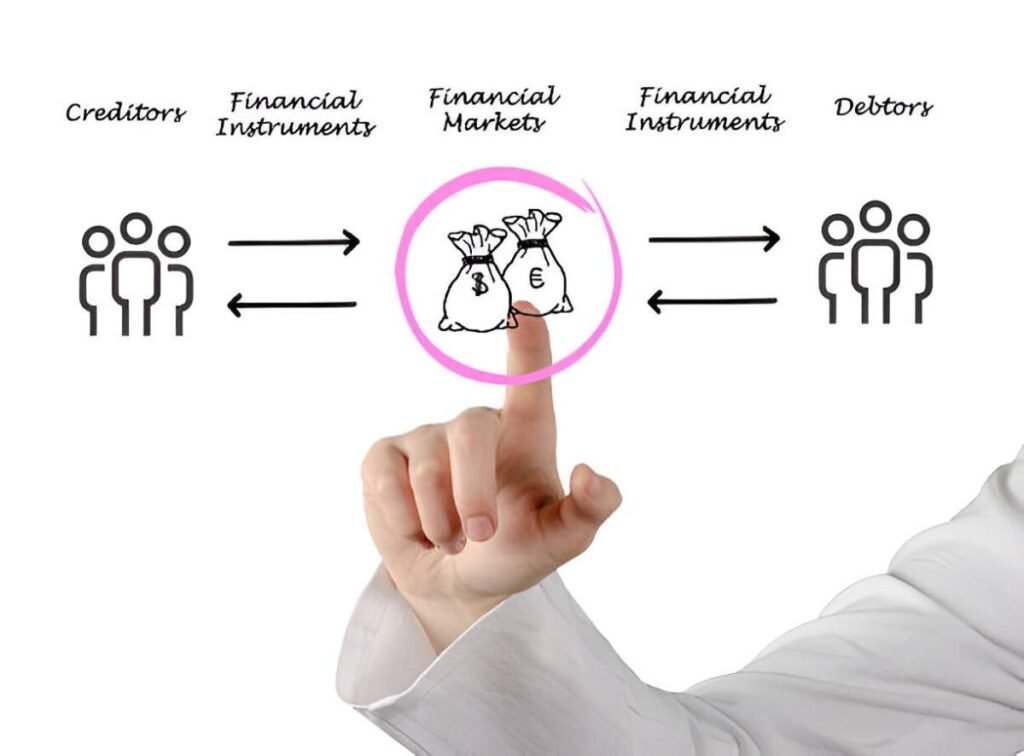 asset allocation categories