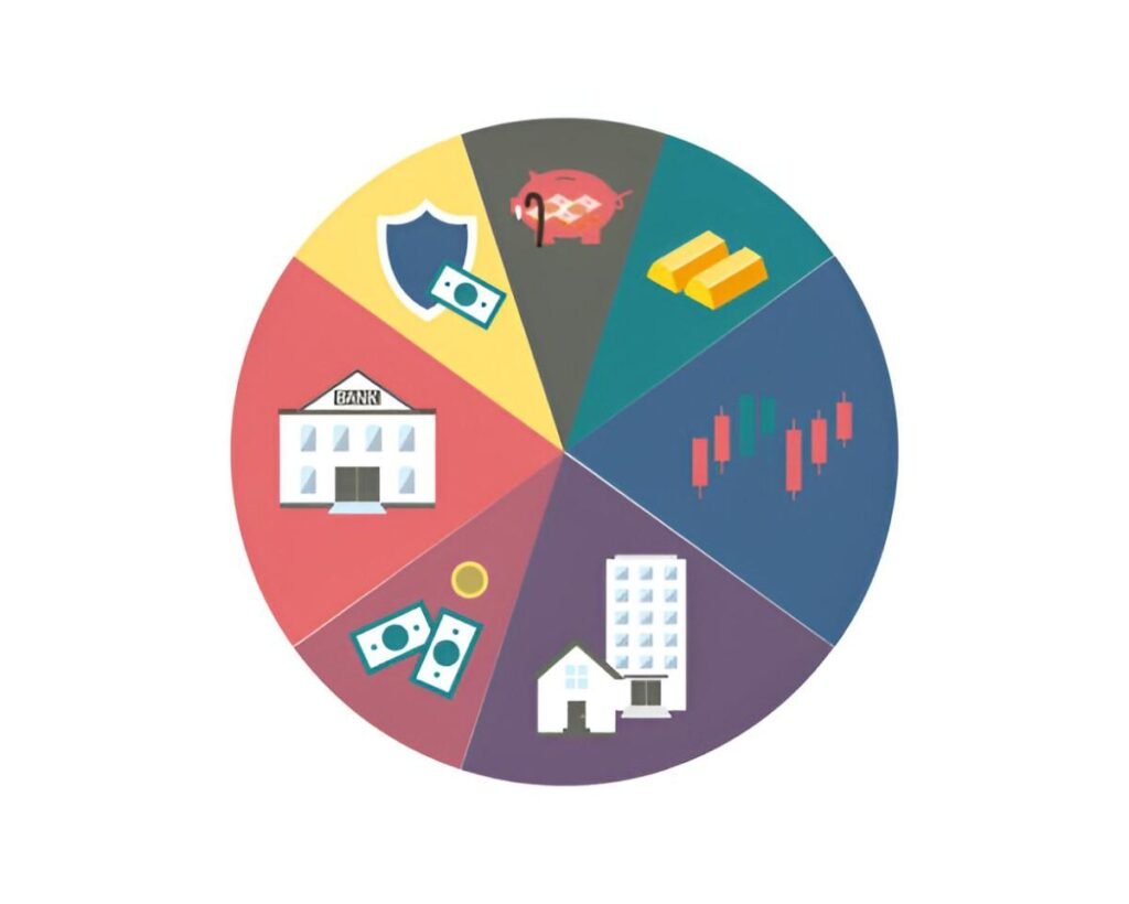asset allocation fix your mix