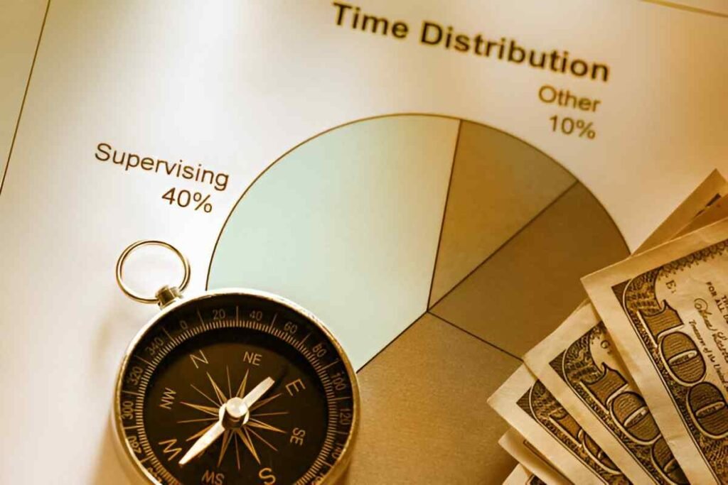 asset allocation for 2 year time horizon