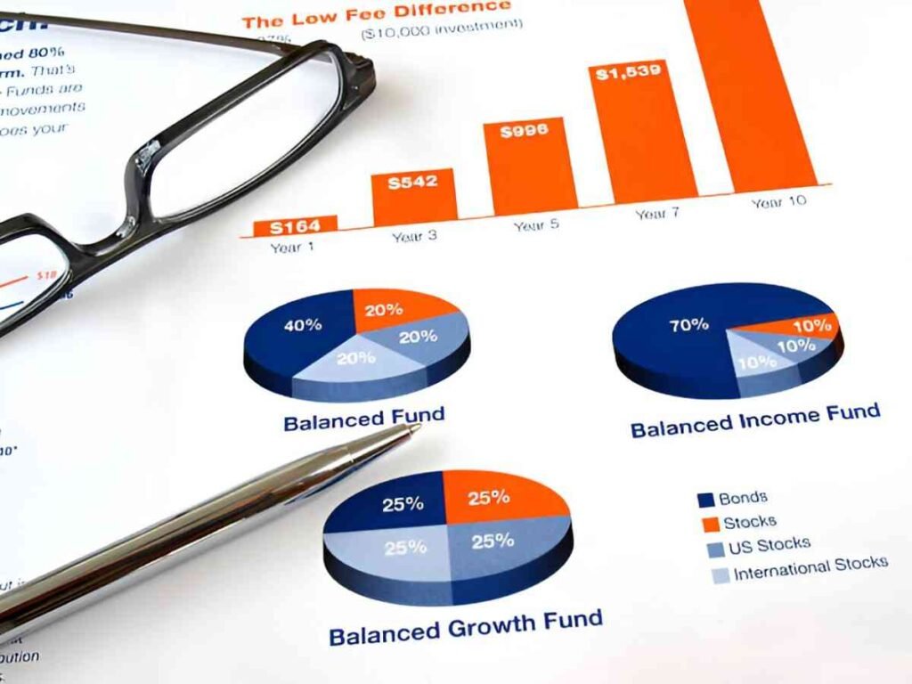 asset allocation for a lifetime journal of financial planning
