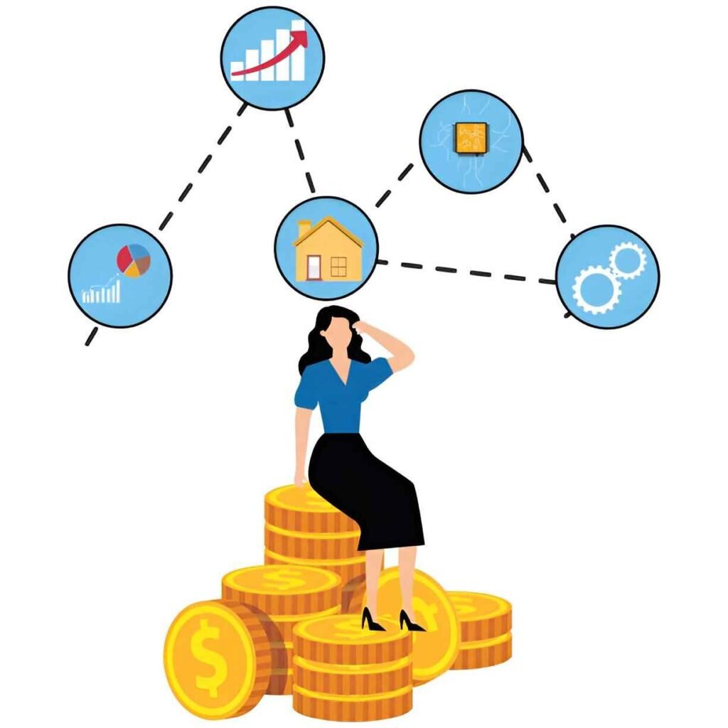 asset allocation for beginner investors