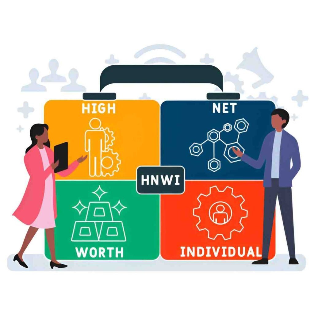 asset allocation for high net worth individuals