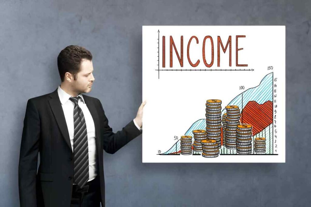 asset allocation for income drawdown