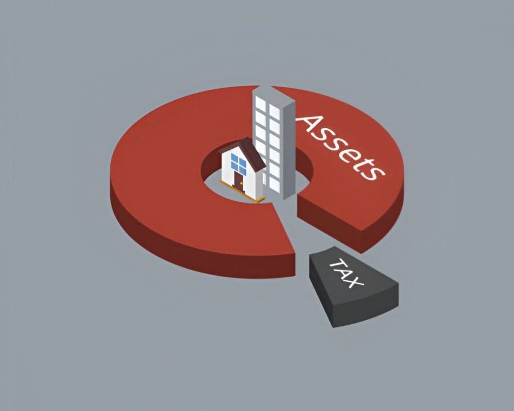 asset allocation for private foundations