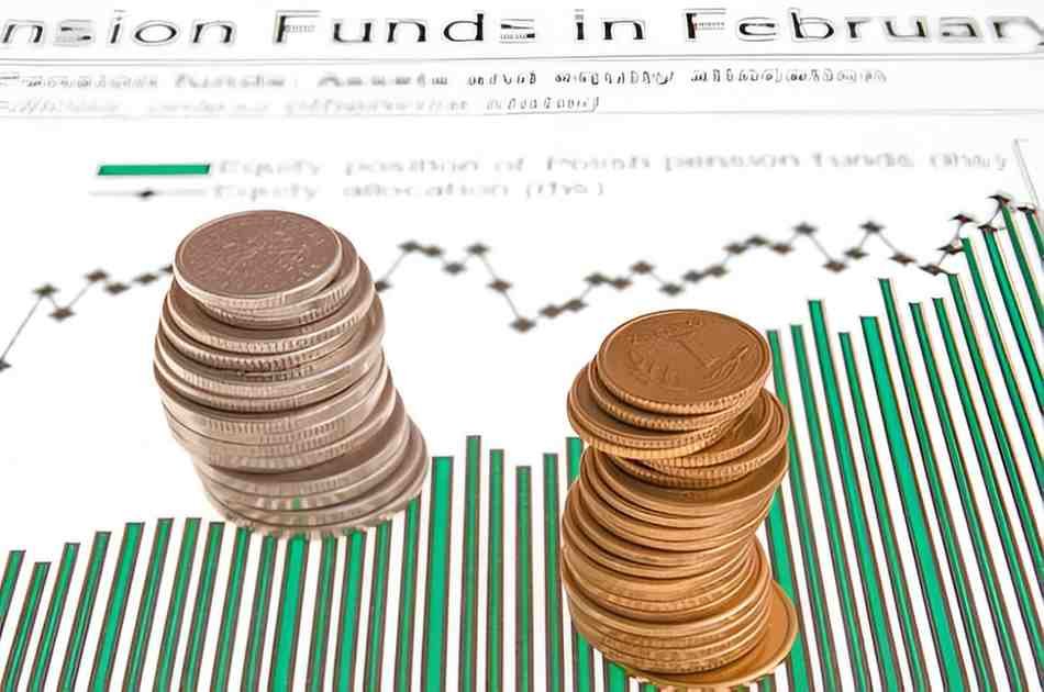 asset allocation for schlorship funds