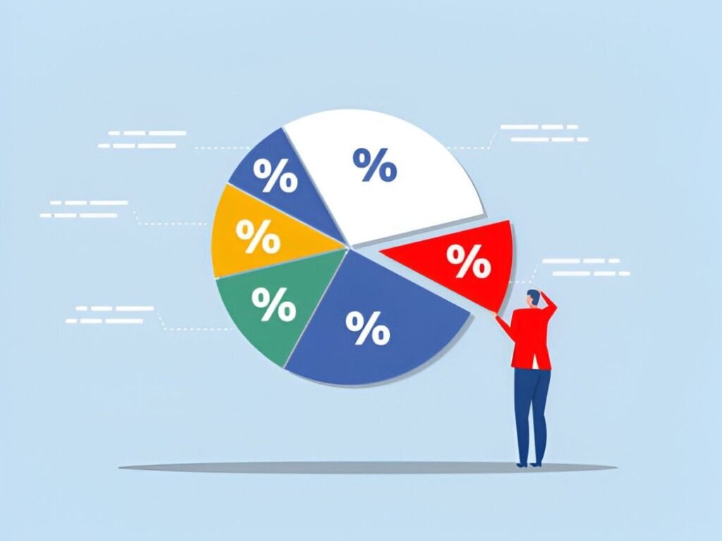 asset allocation for volatile market