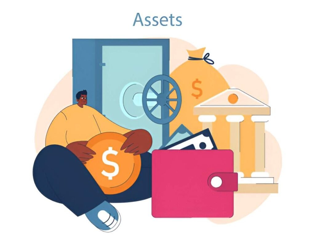 asset allocation funds fidelity