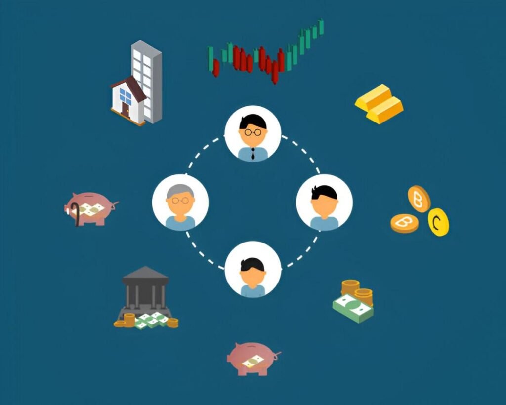 asset allocation investment categories