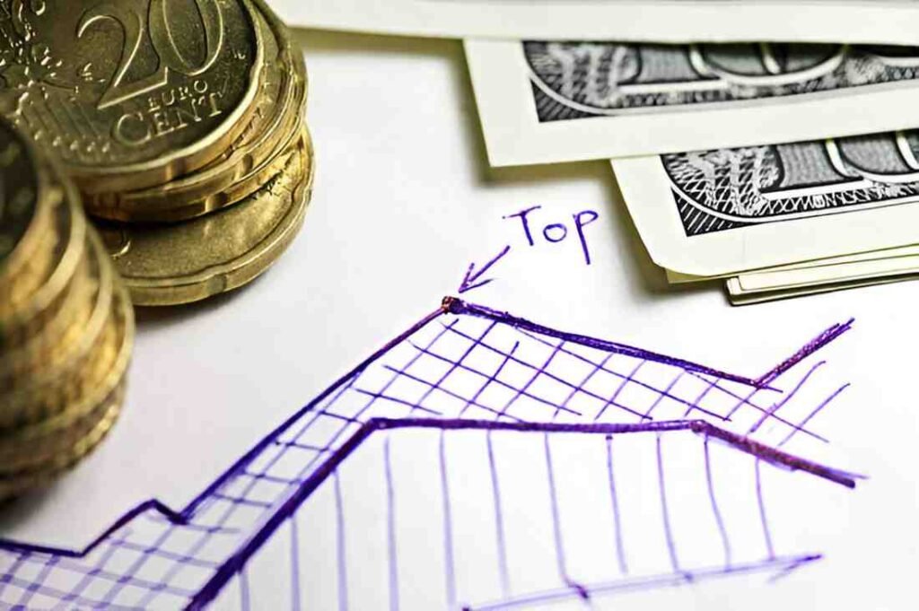 asset allocation is a top-down approach of investing.