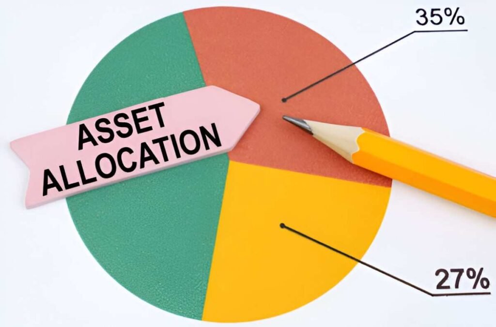 asset allocation long duration bond tips hedging liability