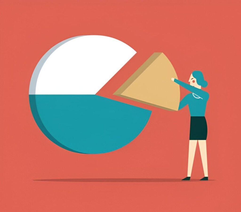 asset allocation management