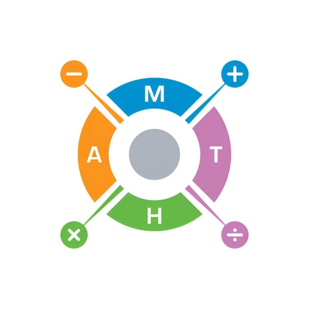 asset allocation matrix