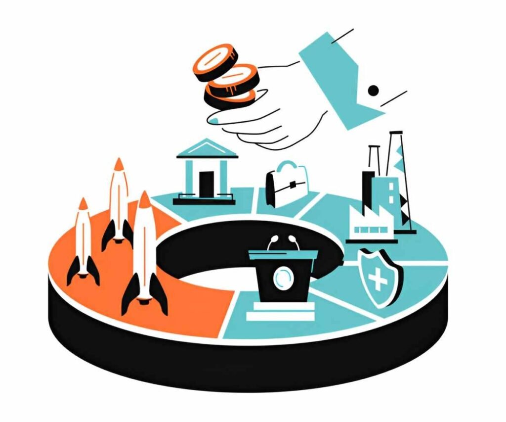 asset allocation nonprofit organizations
