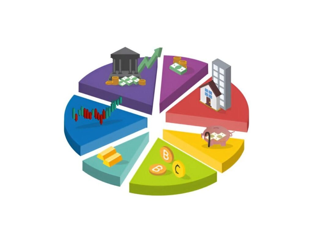 asset allocation of a portfolio