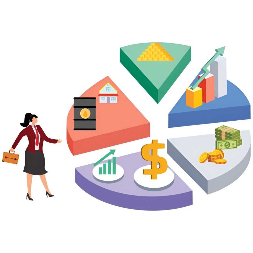 asset allocation quantitative models