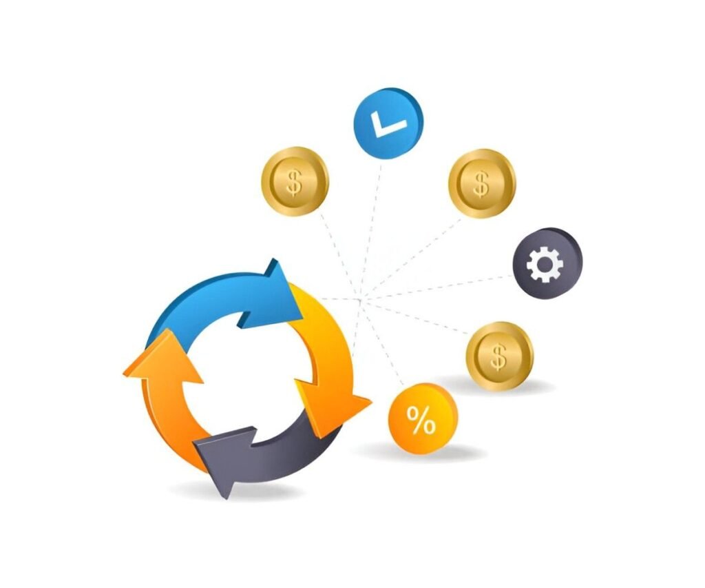 asset allocation rotation