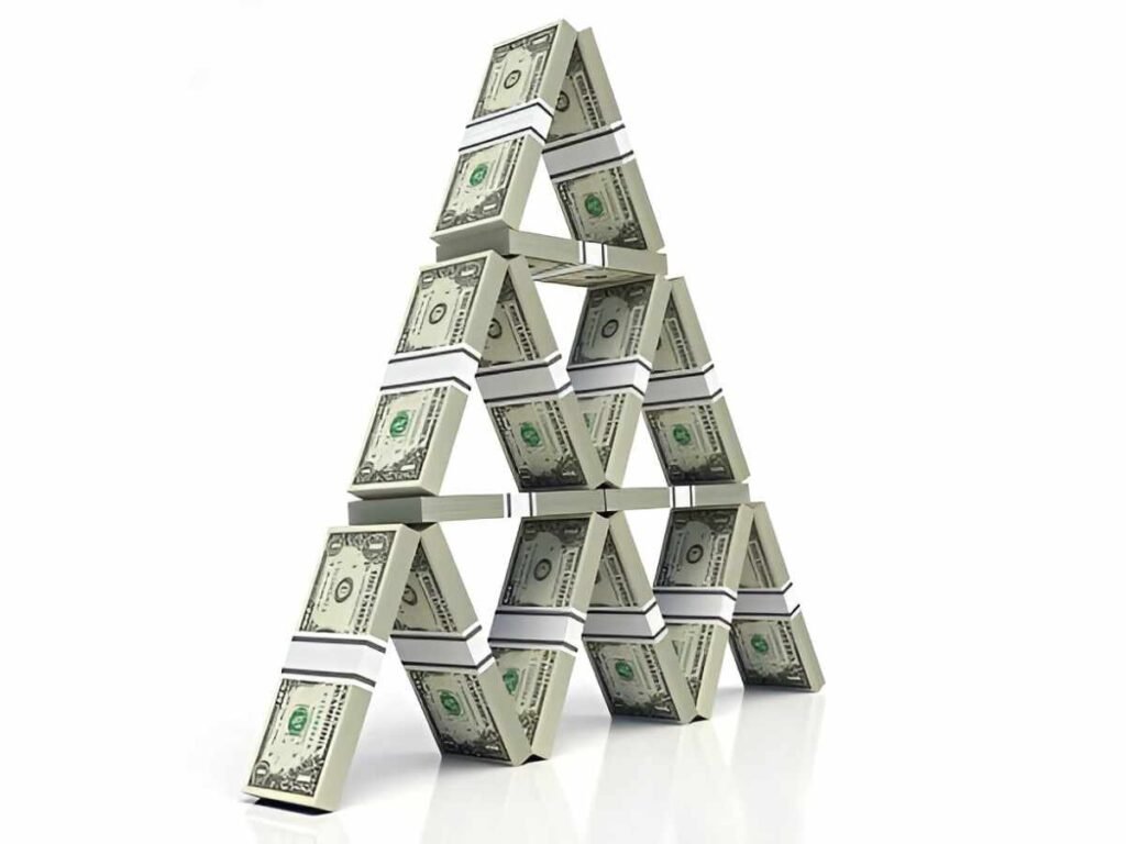 asset allocation the investment pyramid