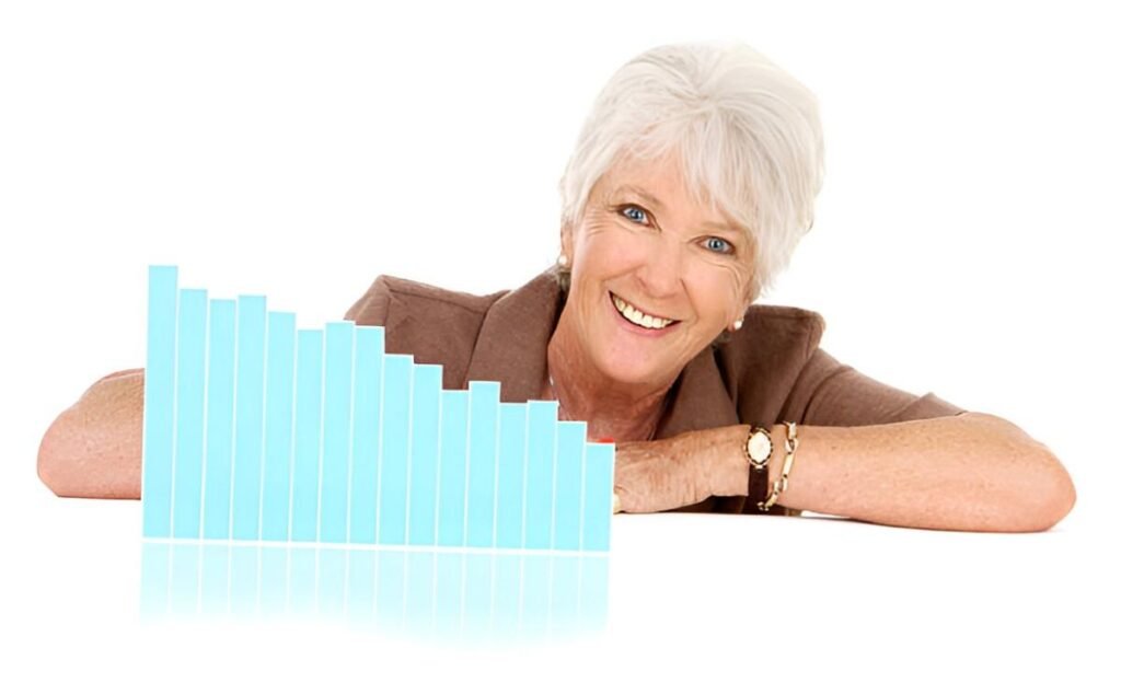 average 65 year old asset allocation
