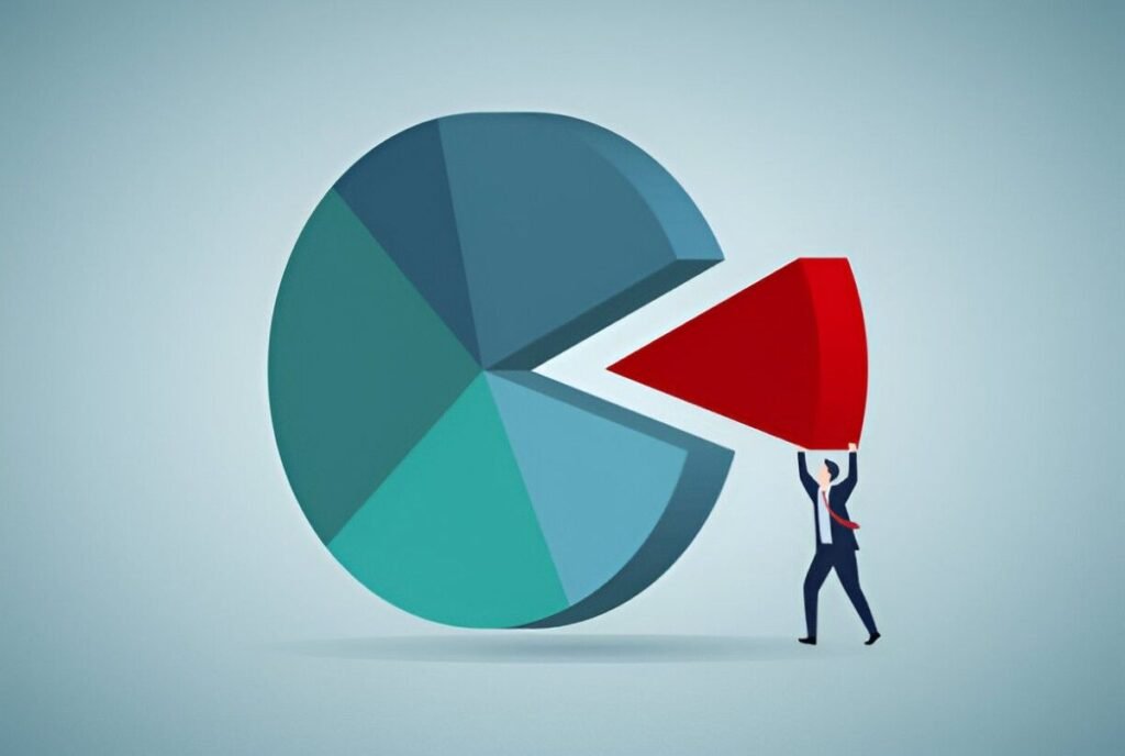 balanced and asset allocation funds