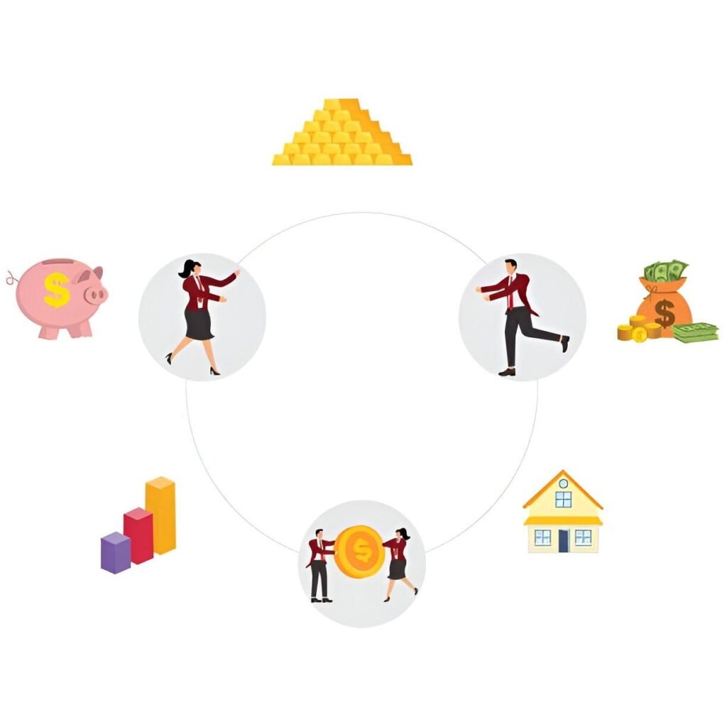 benefits of international asset allocation