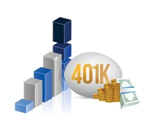 best 401k asset allocation for lowest risk