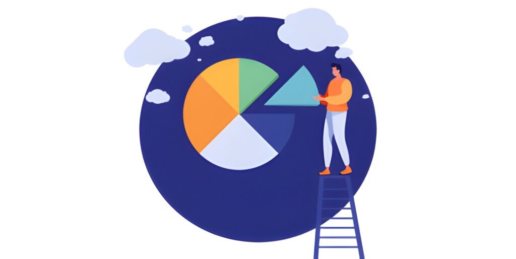 Look at Asset Allocation Rebalancing