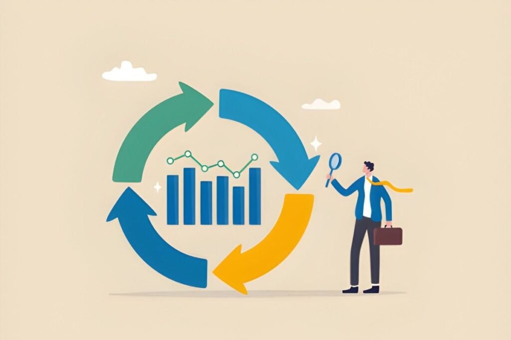 Strategic Approach to Market Cycles