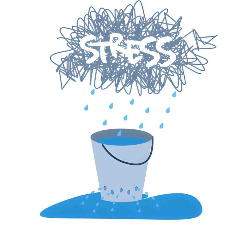 Stress-Test Your Retirement Bucket Strategy