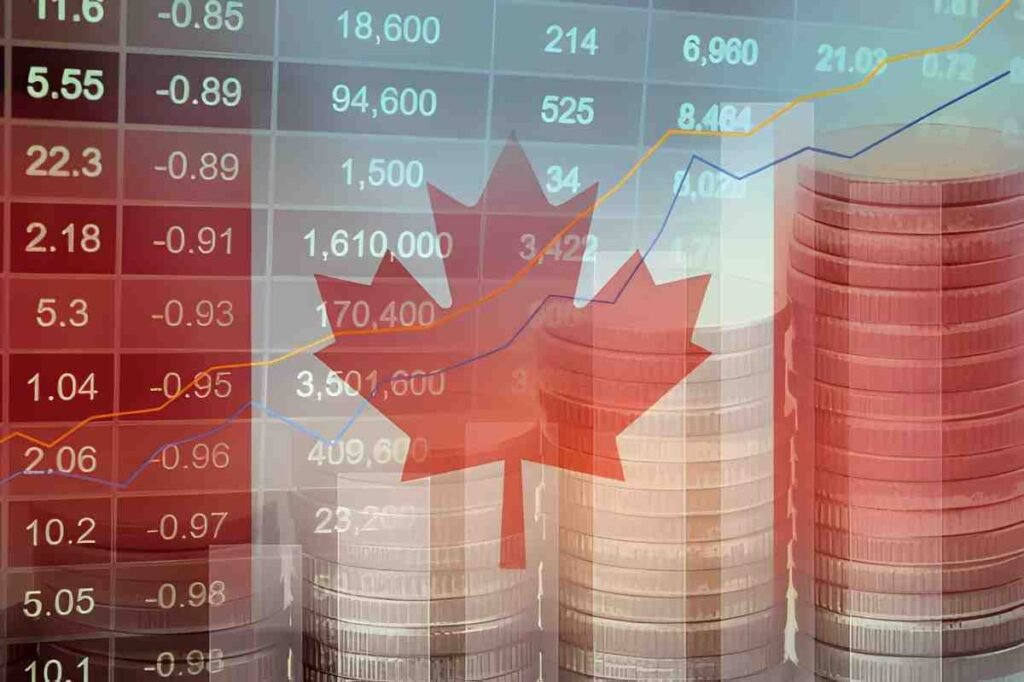 The Best Canadian Dividend Stocks for Reliable Income
