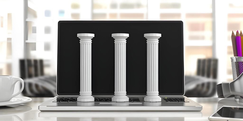Three Pillars of Portfolio Management