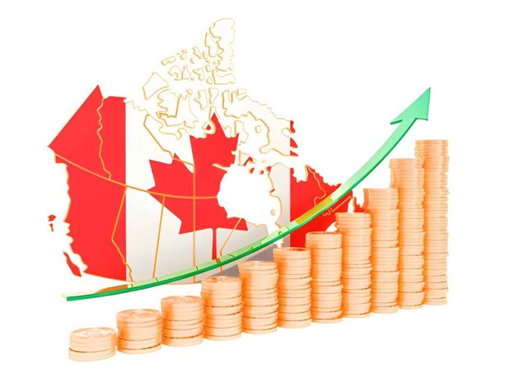 Value Investing Funds in Canada for Disciplined Investors
