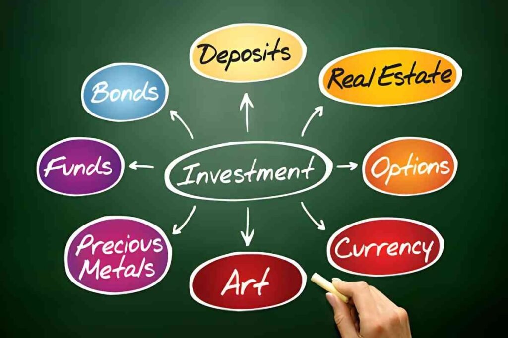 Asset Allocation Models for Your Investment Portfolio