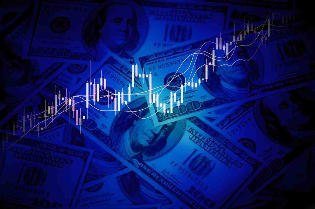Buy and Hold S&P